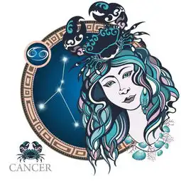 寻找属于十二星座女生的咖啡下