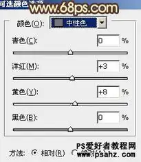 photoshop调出外景欧美少女照片时尚的中性色调3