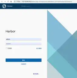 centos7基于harbor搭建企业级私有docker仓库