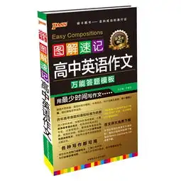 秋15绿卡图解速记高中英语作文万能答题模板通用版