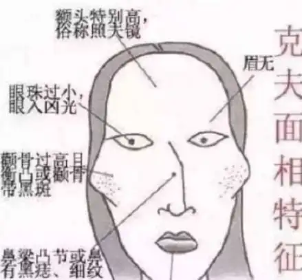 无毛之女旺三代,有毛之夫富贵多,究竟指什么