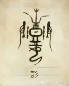揭秘姓氏百家姓对古代图腾纹样一览