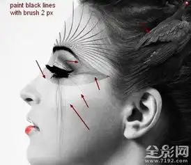 ps创建效果超火的分散特效梦幻女王照