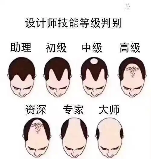 老板,现在业务不稳,你去找个班上吧