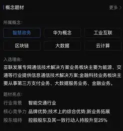 百名经济学家预见2020卞永祖2020年中国股市可能迎来大牛市上证指数