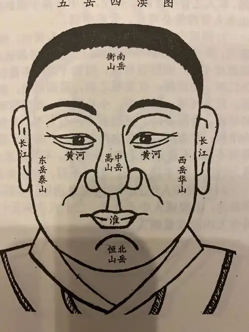 玄学观相炸人面相与身型