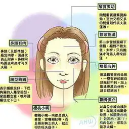女人面相与命运手相面相文章手相面相大全