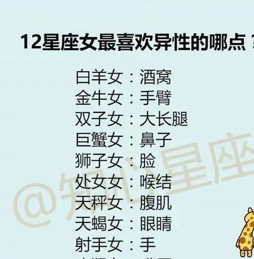 12星座女最喜欢异性的哪个,得罪了12星座该怎么办