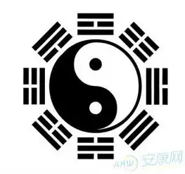 解析太极图与周易八卦