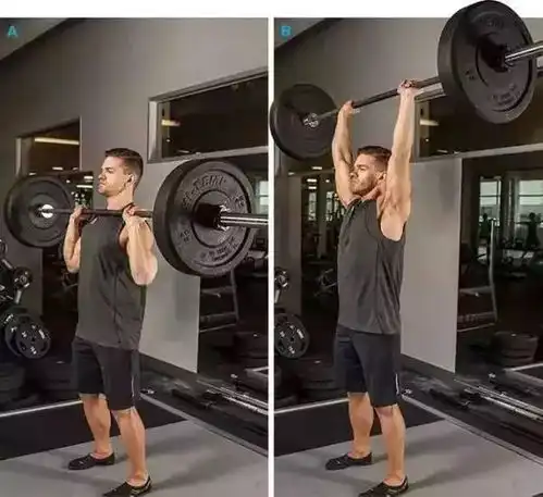 健身资讯迷人肩膀造就完美男人,这里有最全的肩膀训练姿势