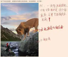 如何使用ps合成魔幻的美女和狮子海报