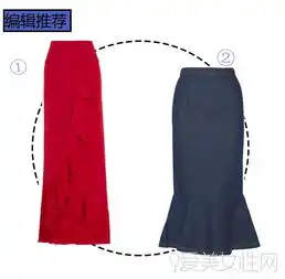 春夏想要甜美少女风先学会穿荷叶边吧