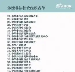 警惕恩施姓李钟夏彭的朋友速看......