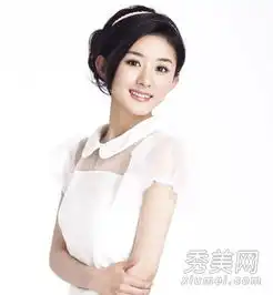 赵丽颖戚薇张歆艺袁姗姗新生代潜力股女星大pk