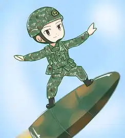 来一波各军种男兵女兵的头像