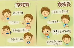 白羊座女生和天秤座男生在一起合适吗
