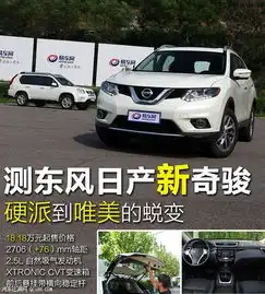 日产奇骏北京有现车吗配置及图片油耗怎么样
