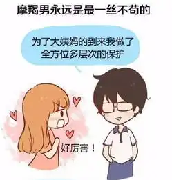 笑尿12星座男来大姨妈的反应