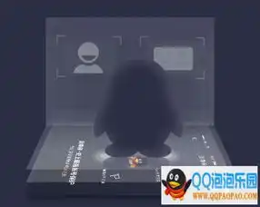 带你了解qq全新保护至尊保至尊保三大承诺,让你与qq永不分离