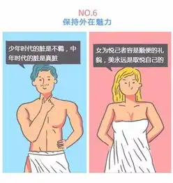 致中年男女的十条生存指南