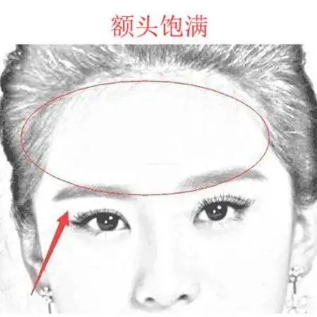 这几种旺夫面相的女人娶到就是赚到,说的是你吗