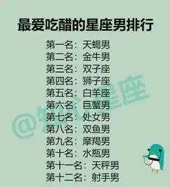 12星座说谎的时候什么样12星座方寸大乱的理由