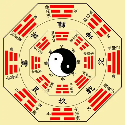 八字命局,看你什么时候能真正交上好运