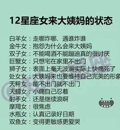 12星座男谁是直男审美12星座女来大姨妈的状态