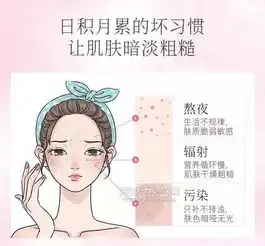 化妆品微商代理山东有保障的化妆品加盟品牌公司图片