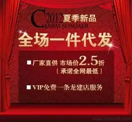 产品分销优质产品分销批发采购产品分销价格
