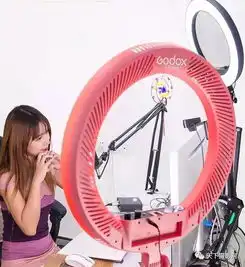 网络女主播的台前幕后led摄影灯篇