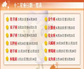 魅力超级大星座女