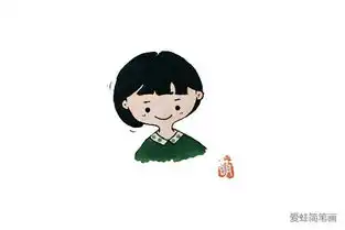 短发女孩头像简笔画图片