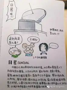 她将唐朝美女画成猫,萌化14万粉丝搜狐文化搜狐网