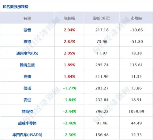 早财经春节档总票房破70亿网曝深圳券协副会长被女下属实名举报,官方及当事人回应国务院安委办目前在售钢丝棉烟花全部下架