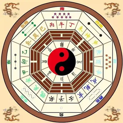 济宁算八字看香问事观香看事准的地方,易经占卜命理的都在哪个位置,算八字命理比较准的大师在哪里