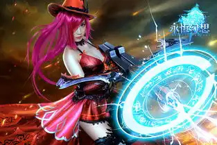 女神cos助阵永恒幻想今日不删档送iwatch