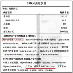 健身圈最新智商税你朋友圈里的蓝魔黑魔黄魔减肥药到底是个啥