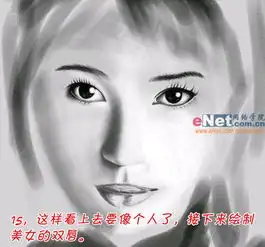 教你用photoshop打造美女素描效果