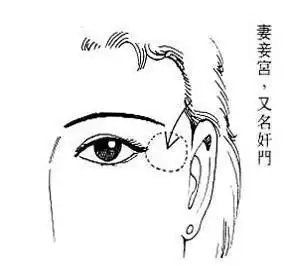 女人面相算命图解二