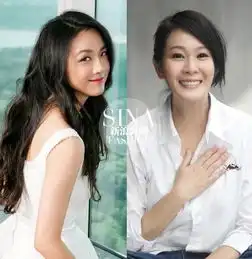 明星如果不化妆,和路人有多大的区别