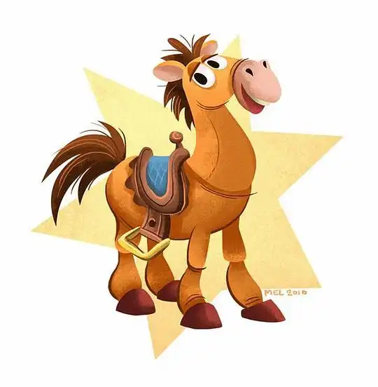 20个小明的相册pixarart皮克斯的各位