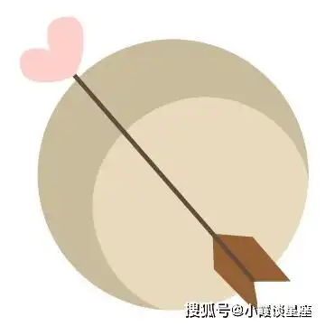 照相只会比剪刀手,能把自己拍丑十倍的4个星座女