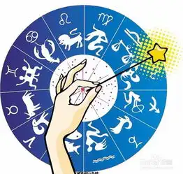 恋爱运势五月中下旬这四个星座很不稳定