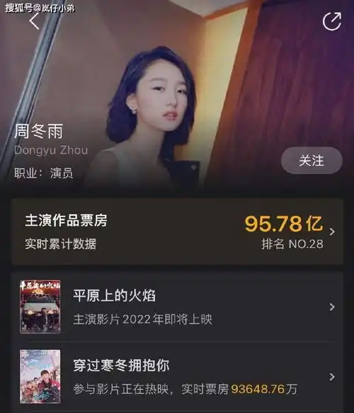 上映3天票房6.6亿,中国首个百亿女演员诞生,堪称春节档最大黑马