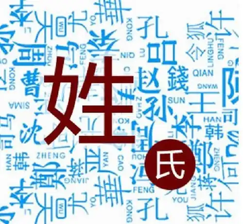 姓氏的由来