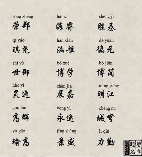 有那些适合男孩儿的名字