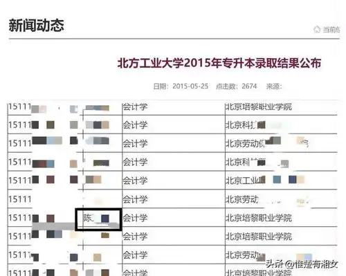 出租屋去世女孩并非211大学毕业家属已处理完后事骨灰撒进了河里