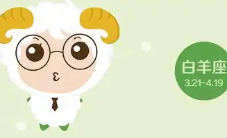 2017年白羊座幸运色是什么颜色白羊座女生和什么星座最配