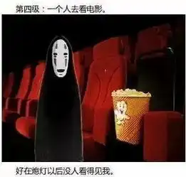 空间一个图片,一个长图有无脸男的,孤独等级的一个人逛超市一个人吃快餐一个人看电影一个人进咖啡厅一